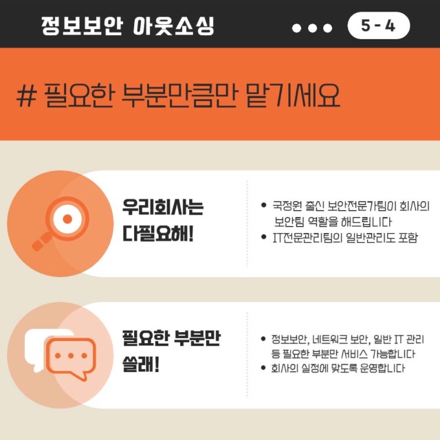 정보보안 아웃소싱(카드뉴스)_페이지_5.jpg