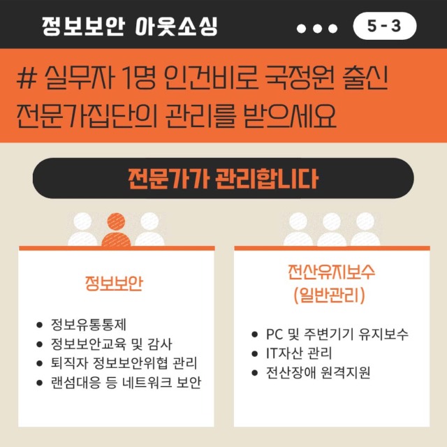 정보보안 아웃소싱(카드뉴스)_페이지_4.jpg